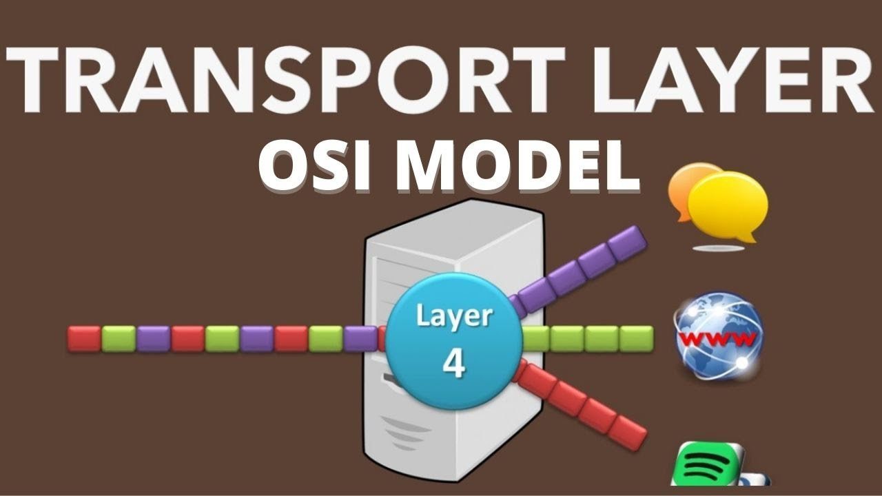 OSI Layer 4 : Karakteristik Fungsi, Protokol, hingga Teknologinya