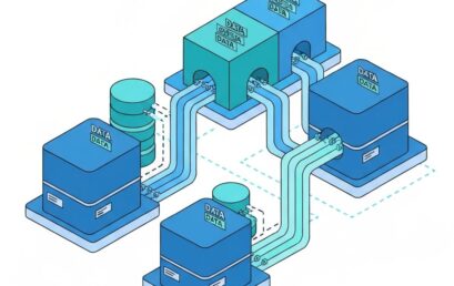 Data Flow Diagram (DFD) dalam Rekayasa Perangkat Lunak