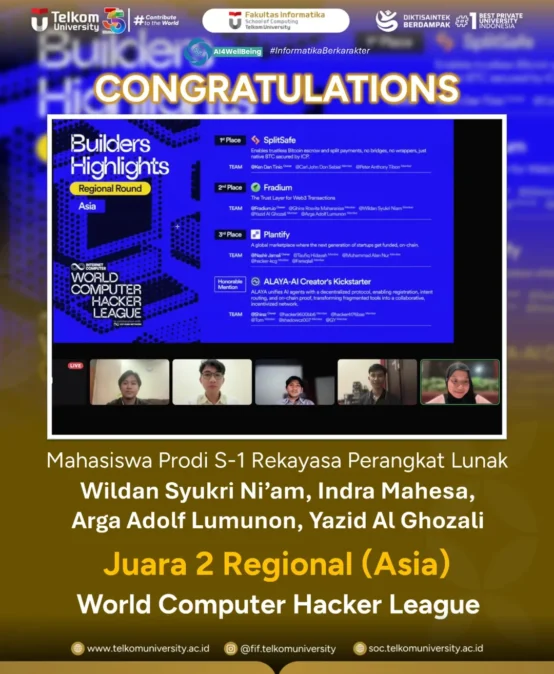 Tim Mahasiswa Prodi S1 RPL Berhasil Meraih JUARA 2 Regional (Asia) World Computer Hacker League
