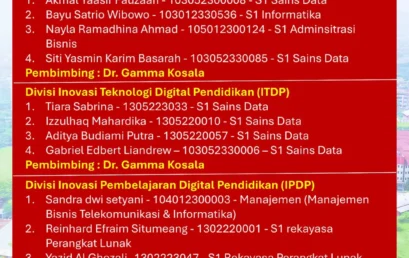 Finalis Lomba Inovasi Digital Mahasiswa (LIDM) 2025