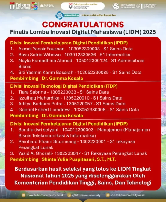 Finalis Lomba Inovasi Digital Mahasiswa (LIDM) 2025